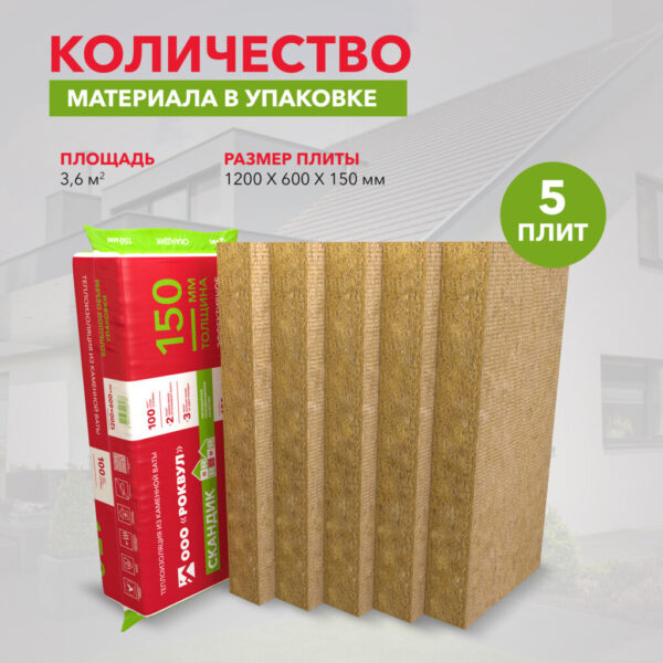 Утеплитель RockWool Лайт Баттс Скандик XL 1200x600x150 (0,54м3/3,6м2) — изображение 2