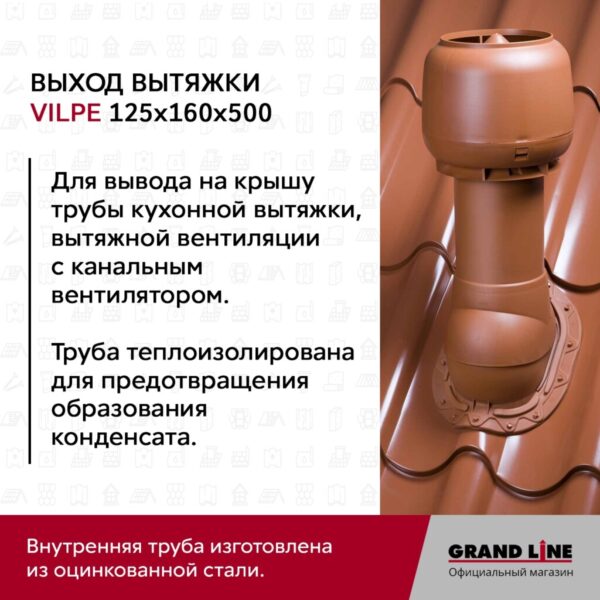 Выход вытяжки 125х160х500 Изолированный RR 32 с колпаком — изображение 3