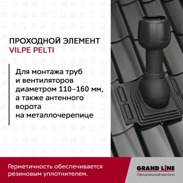 Проходной элемент PELTI RR 11 — изображение 3