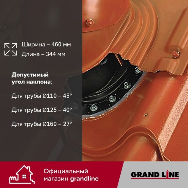 Проходной элемент PELTI RR 11 — изображение 5