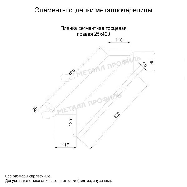uploadresize_cacheiblockb477befgaiyu0x7q38ej6o1kglp0dko64wh600_600_1planka_segmentnaya_tortsevaya_pravaya_400mm.jpg
