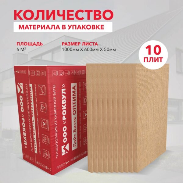 Утеплитель Rockwool Лайт Баттс Оптима 1000х600х50 мм (10шт/пачка; 6м2; 0,3м3) — изображение 3