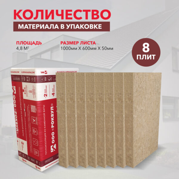 Утеплитель RockWool Лайт Баттс Экстра 1000х600х50 (8 шт/пач; 4,80м2; 0,24м3; 24 пач/пал) — изображение 2