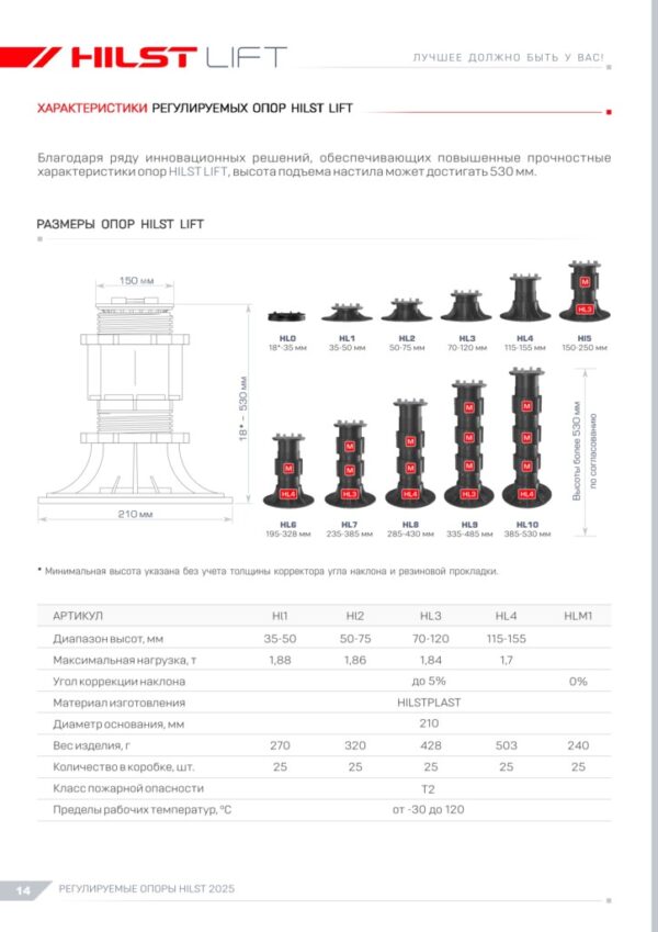 Увеличитель высоты для опор HILST LIFT M1 — изображение 2
