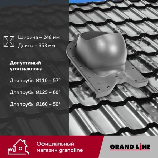 Проходной элемент Kvinta (Nera) GrandLine серый — изображение 4