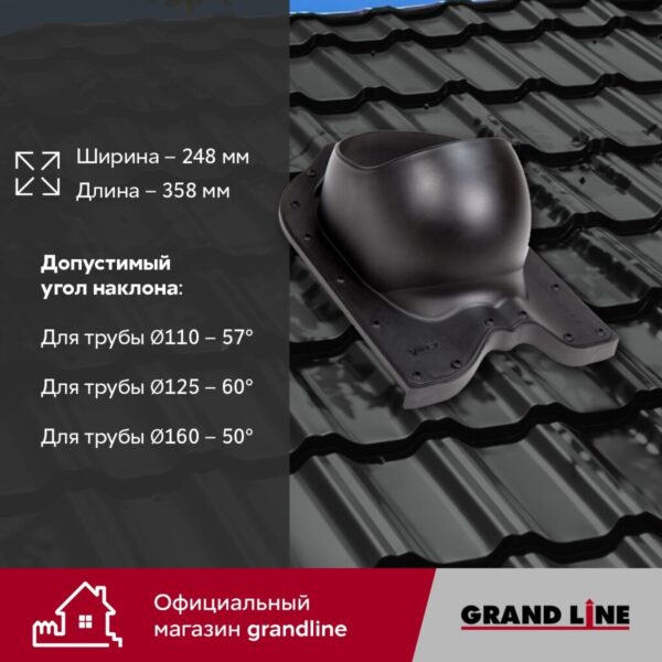 Проходной элемент Kvinta (Nera) GrandLine черный — изображение 4